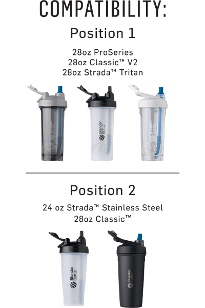 BlenderBottle® Straw KITW